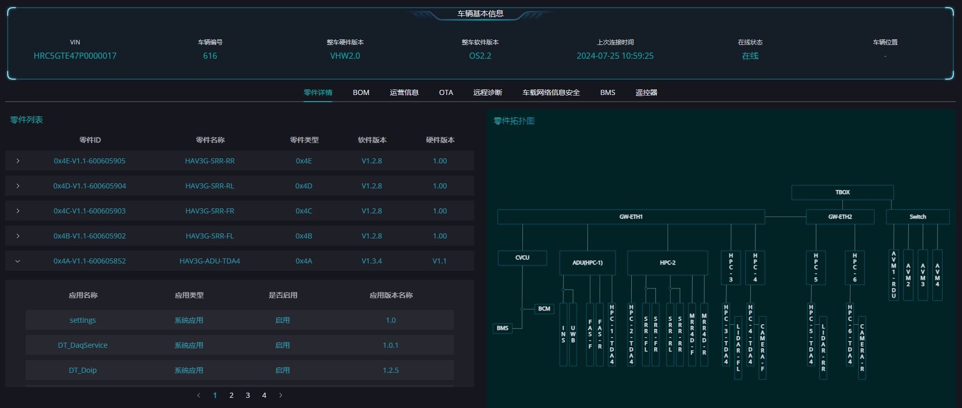 车辆电子档案系统