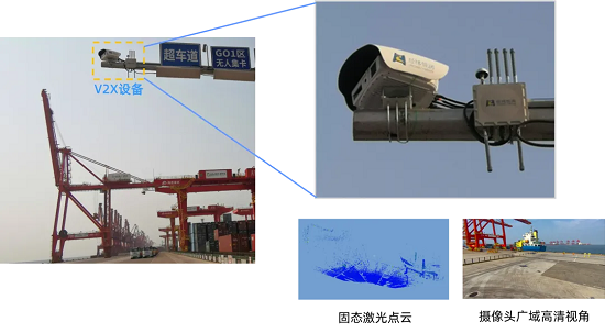  经纬ng28南宫V2X系统在天津公开道路开展部署测试